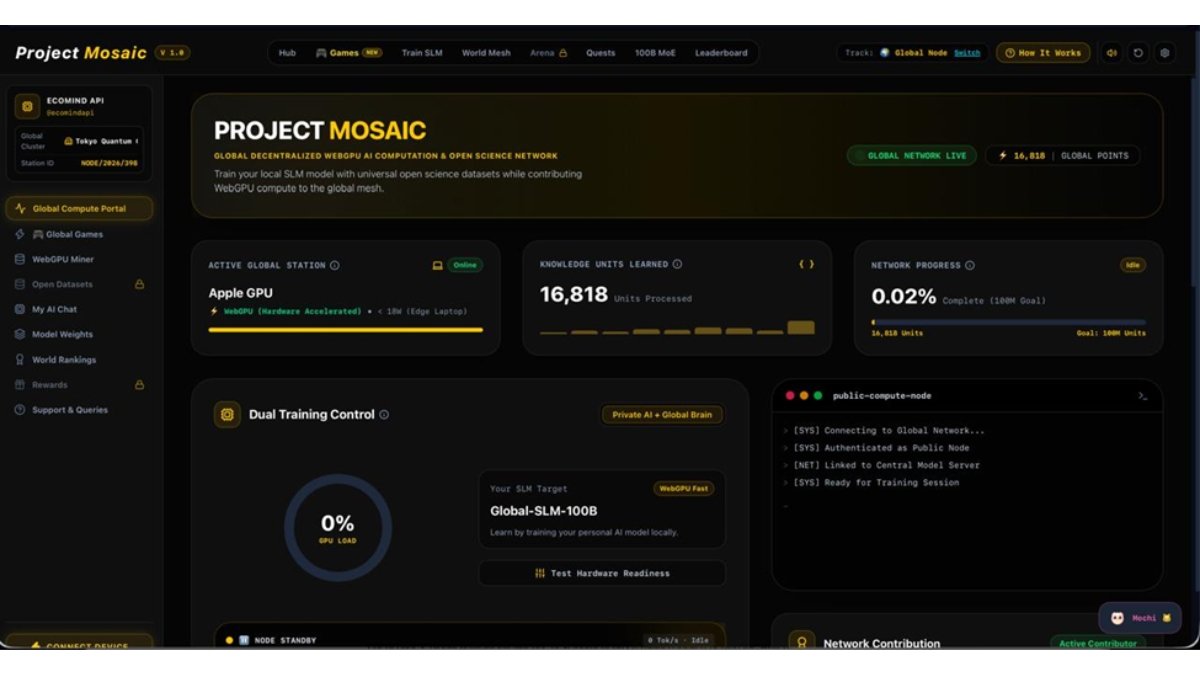 Project Mosaic