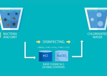 Why Activated Carbon Water Filter Should Be Your Water Purification Choice?
