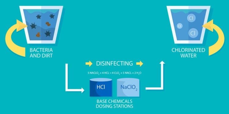 Why Activated Carbon Water Filter Should Be Your Water Purification Choice?