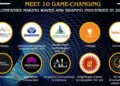 Meet 10 Game-Changing Companies Making Waves and Shaping Industries in 2024