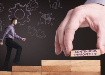 How can continuous improvement build a competitive edge?
