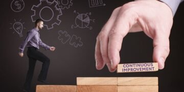 How can continuous improvement build a competitive edge?