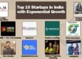 Top 10 Startups in India with Exponential Growth