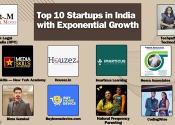 Top 10 Startups in India with Exponential Growth