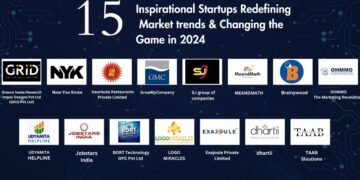 15 Inspirational Startups Redefining Market trends and Changing the Game in 2024