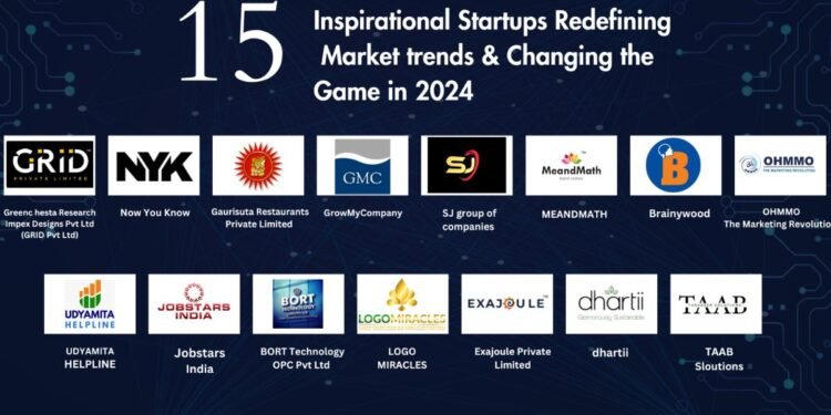 15 Inspirational Startups Redefining Market trends and Changing the Game in 2024
