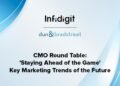 Marketing Leaders Convene at Infidigit-Dun and Bradstreet CMO Meet