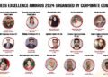 BUSINESS EXCELLENCE AWARDS 2024 ORGANISED BY CORPORATE CONNECT