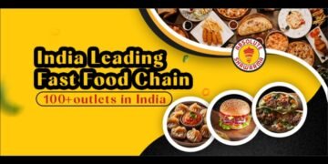 Absolute Shawarma: Redefining Shawarma Experience Across India