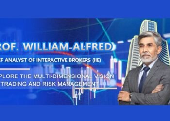 Prof. William Alfred, Chief Analyst of Interactive Brokers (IIE) Explore the Multi-dimensional Vision of Trading and Risk Management