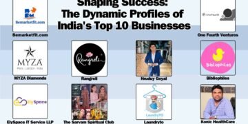 Shaping Success: The Dynamic Profiles of India’s Top 10 Businesses