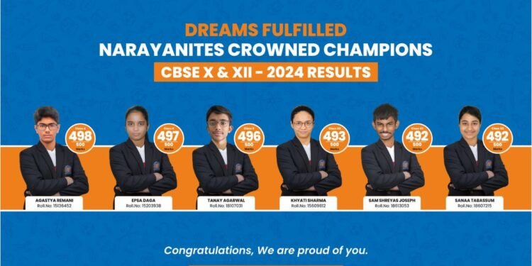 Narayana Fulfils Dreams: Celebrating Outstanding Results in 10th and 12th CBSE Board Exams
