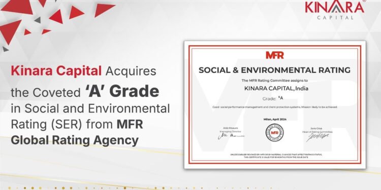 KINARA CAPITAL Acquires ‘A’ Grade In Social And Environmental Rating (SER) From MFR Global Rating Agency