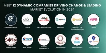 Meet 12 Dynamic Companies Driving Change & Leading Market Evolution in 2024