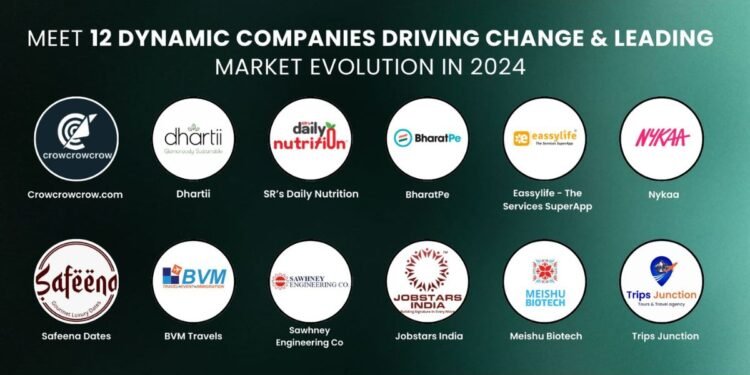 Meet 12 Dynamic Companies Driving Change & Leading Market Evolution in 2024