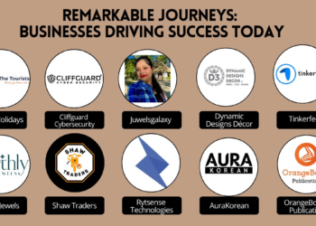 Remarkable Journeys: Businesses Driving Success Today