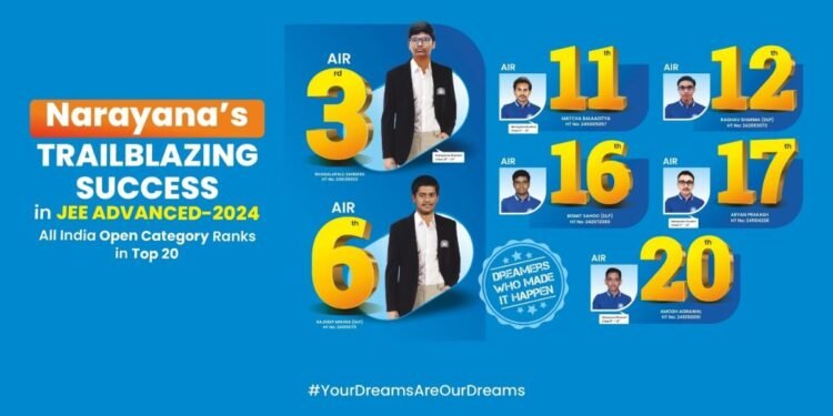 JEE ADVANCED 2024 Triumph: Narayanites Fulfil Their Engineering Dreams