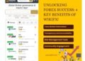 Your Forex Trading Revolution Starts with WikiFX