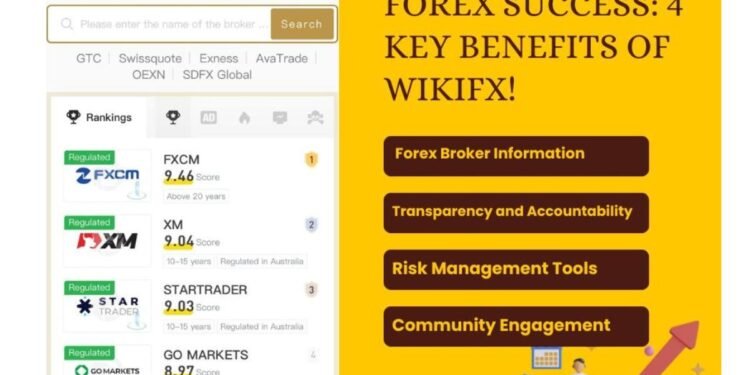 Your Forex Trading Revolution Starts with WikiFX