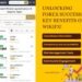 Your Forex Trading Revolution Starts with WikiFX