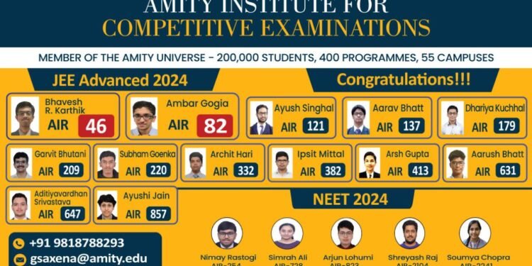 Amity Institute for Competitive Examinations (AICE) Achieved Remarkable Success in JEE Advanced 2024 and NEET 2024