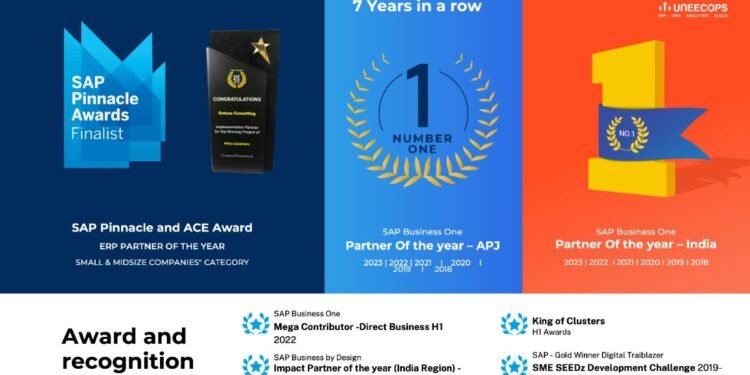 Uneecops Accomplishes 75 Plus SAP ERP Go-Lives in FY 2023-24,Sets New Benchmark