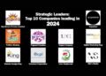 Strategic Leaders: Top 10 Companies Leading in 2024
