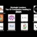Strategic Leaders: Top 10 Companies Leading in 2024
