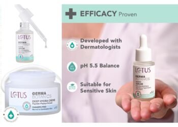 Experience the Future of Skincare with Lotus DermaBotanics!