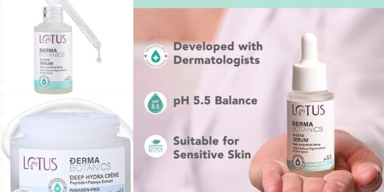 Experience the Future of Skincare with Lotus DermaBotanics!