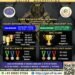 Join the Excitement: Grand International SpeedCubing Tournament 2024 bought to you by Cube Federation of India and Mindgamez to Brings Together Top Speed Cubers from India and Across the Globe