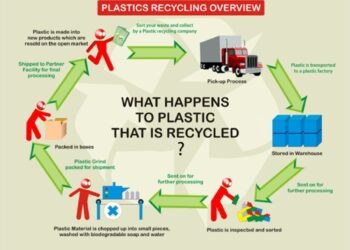 Kshitij Polyline Raises Rs 25 Crores, Eyes Strategic Growth and Tata Stake