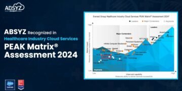 ABSYZ Recognized in Healthcare Industry Cloud Services PEAK Matrix® Assessment 2024