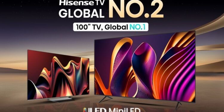 Hisense Launches Advanced 2024 new range of Mini LED, Google TV, QLED, and 4K smart TVs in India