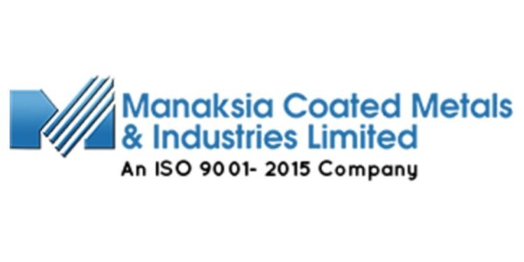 Manaksia Coated Metals And Industries Limited Credit Ratings Upgraded by Acuite Rating & Research Limited