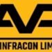 AVP Infracon Secures ₹ 23.6 Cr for Bagalur Bypass and ₹ 47.2 Cr for Kallakurichi-Tiruvannamalai Road Projects