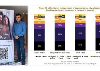 Ahmedabad Among Top Cities Fueling India’s Digital Payment Boom, according to Kearney India and Amazon Pay Report