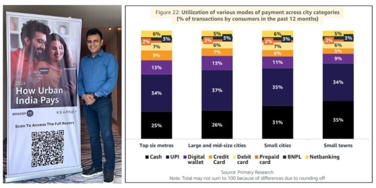 Ahmedabad Among Top Cities Fueling India’s Digital Payment Boom, according to Kearney India and Amazon Pay Report