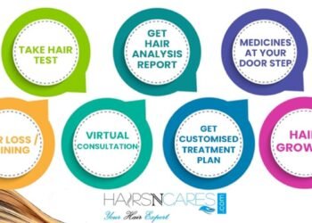 Hairsncares: Revolutionizing Hair Health with a Holistic Digital Approach