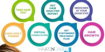 Hairsncares: Revolutionizing Hair Health with a Holistic Digital Approach