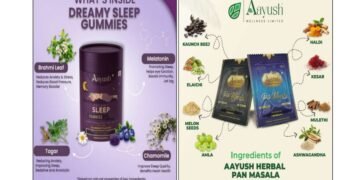 Aayush Wellness sees rapid expansion in the Herbal & Nutraceuticals market