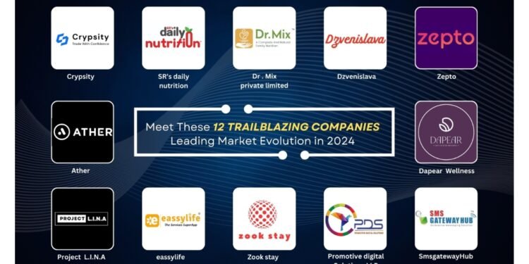 Meet These 12 Trailblazing Companies Leading Market Evolution in 2024