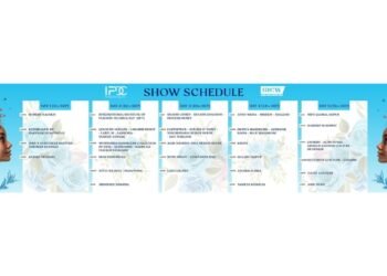 Global India Couture Week Season 5: A Fusion of Fashion and Innovation