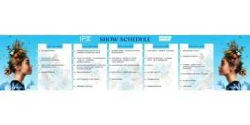 Global India Couture Week Season 5: A Fusion of Fashion and Innovation