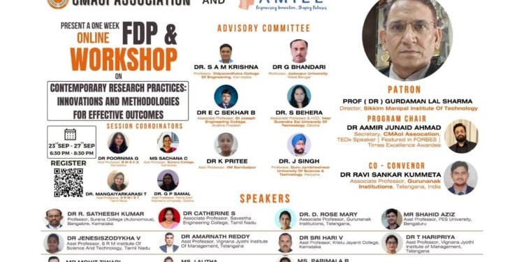 Exploring Innovations & Methodologies at ‘Contemporary Research Practices’ Workshop & FDP