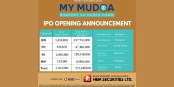 My Mudra, “India’s First IPO”, in DSA & Fintech (Loan Aggregation)