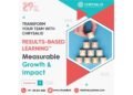 Corporate Success Redefined: The Impact of Results-Based Learning with Chrysalis HRD India