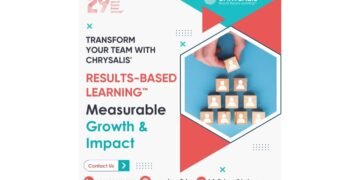 Corporate Success Redefined: The Impact of Results-Based Learning with Chrysalis HRD India