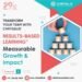 Corporate Success Redefined: The Impact of Results-Based Learning with Chrysalis HRD India