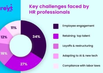 greytHR Releases ‘HR Resilience and Well-Being Survey Report’ on Human Resource Professional Day